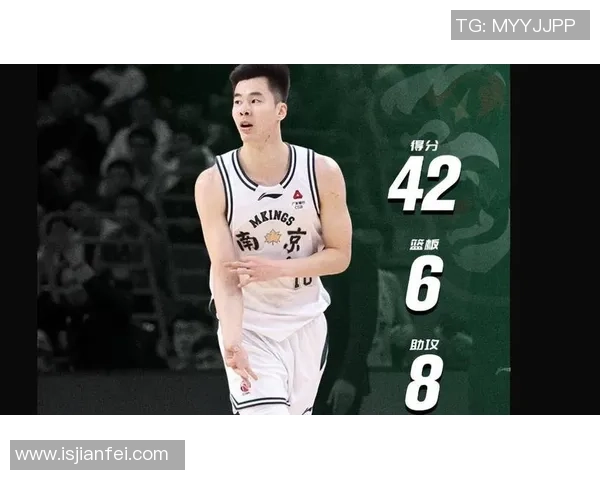 郭昊文的篮球之路：从青涩少年到职业球员的成长历程与挑战