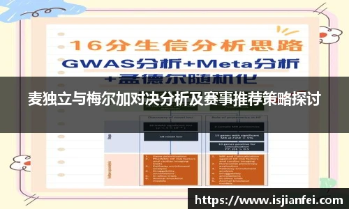 麦独立与梅尔加对决分析及赛事推荐策略探讨